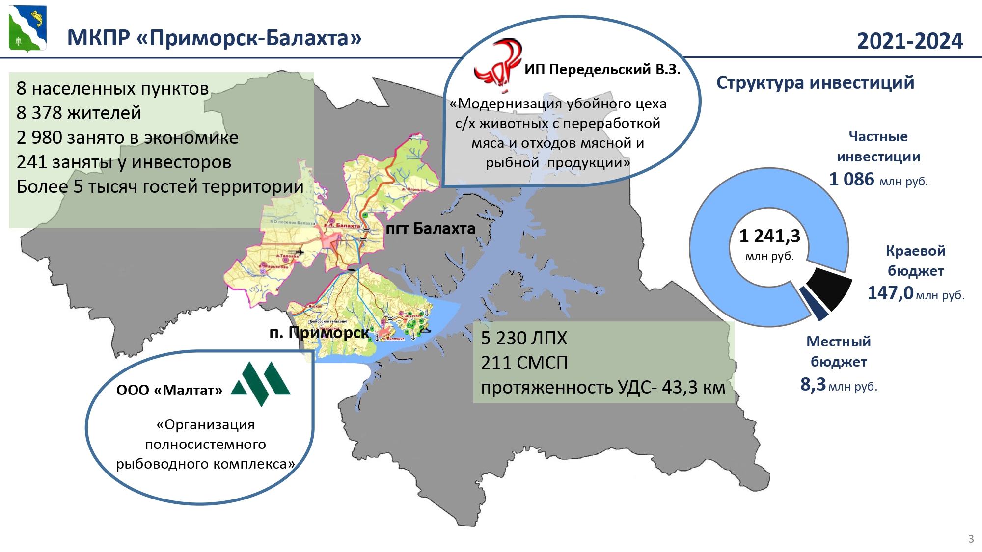 Карта красноярского края балахтинский район