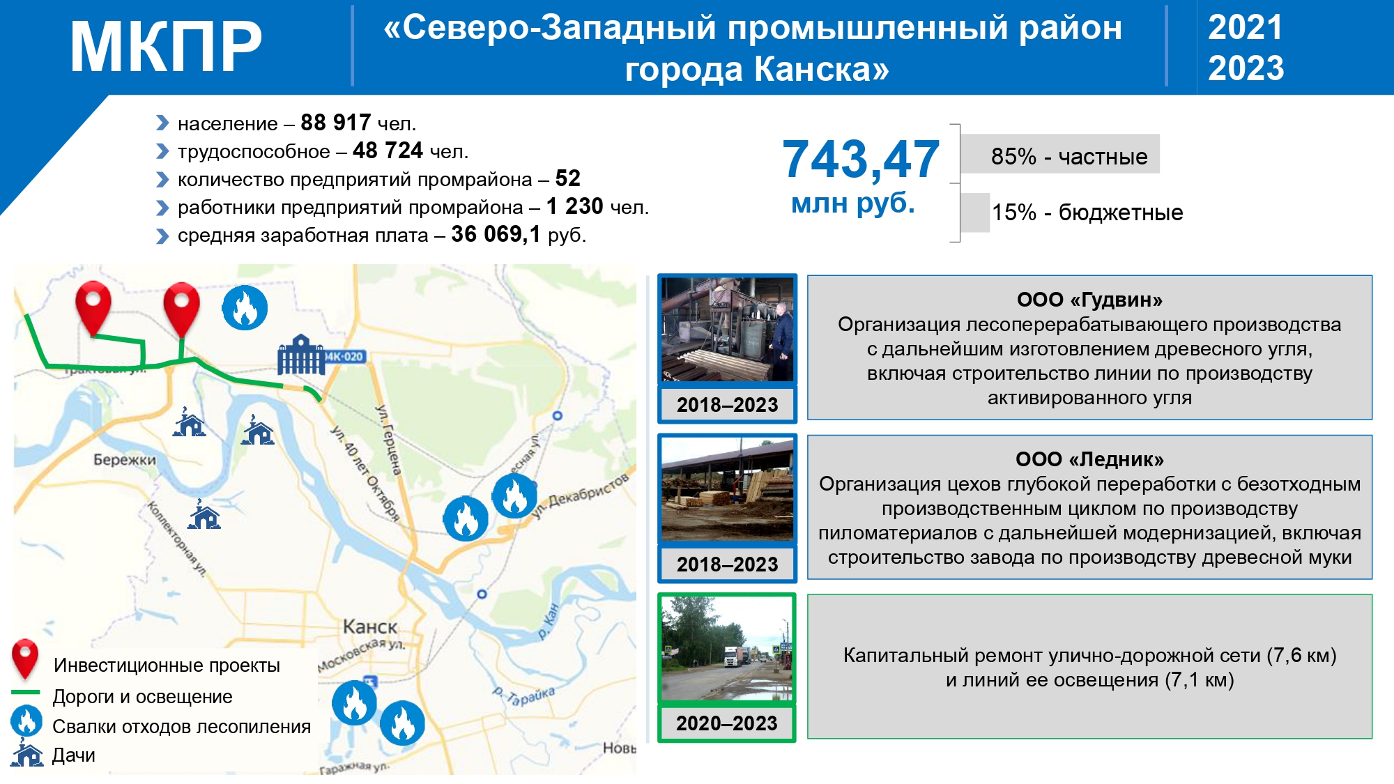 Канск город где находится. Северо Западный Канск. Г Канск район Северо Западный. Северо Западный промышленный район. Северо промышленный район города Канска.