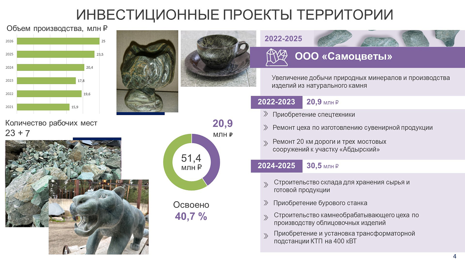 МКПР "Сизая" Шушенского района