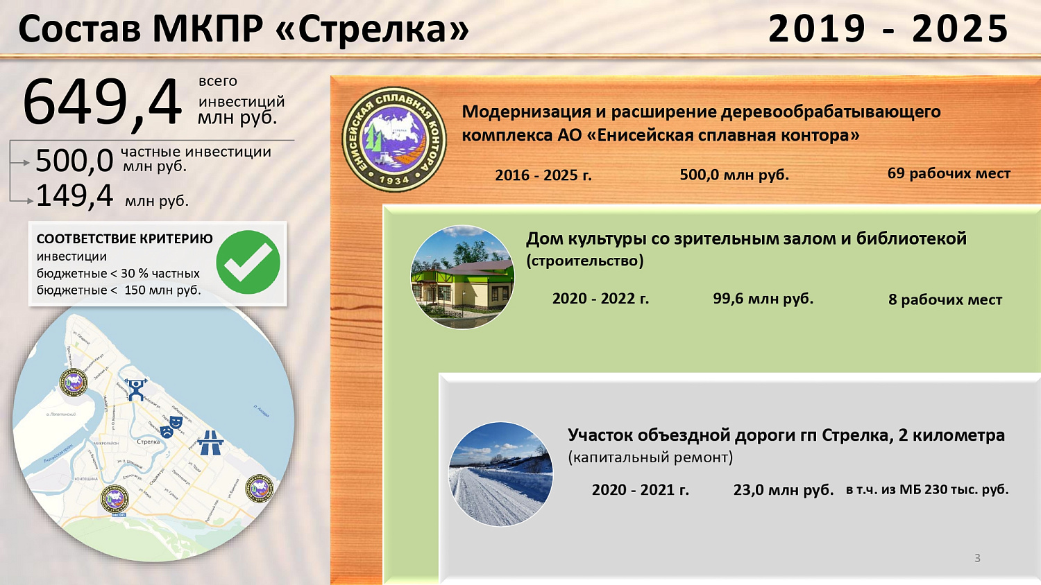 МКПР "Стрелка" г. Лесосибирска